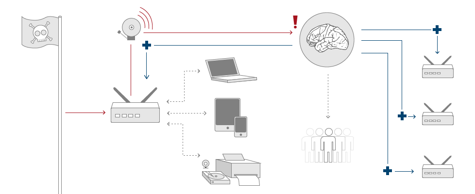 infografika